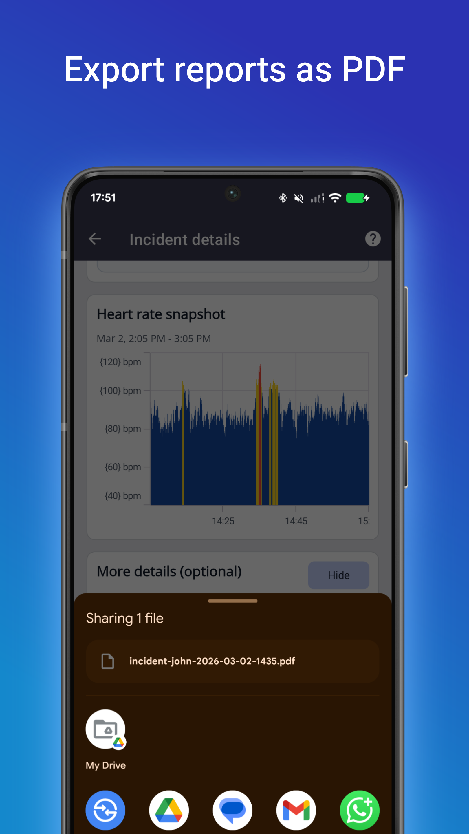 Meltdown Monitor timeline screen with detailed incident review